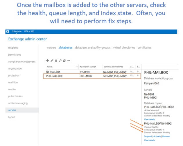 View of EAC showing health statistics for a database copy